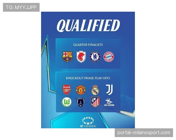 欧足联宣布：下赛季欧冠将启用新的半自动越位识别技术