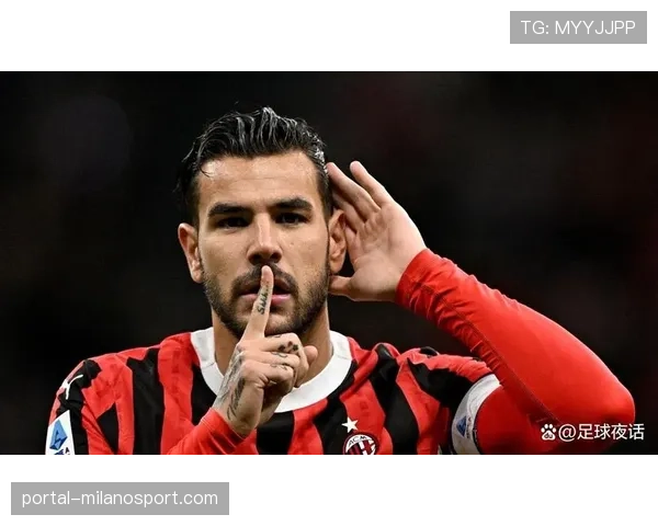 官方：AC米兰与队长特奥·埃尔南德斯续约至2029年